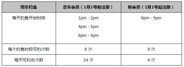 《米兰体育报》表示，在欧冠几乎出局的情况下，皮奥利接下来必须率队踢好意甲联赛，夺得下赛季的欧冠参赛资格。